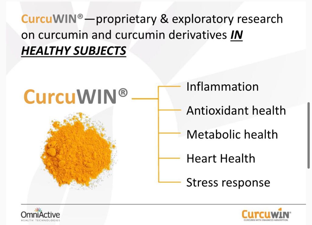 NUTRIFLEX CURCUWIN ULTRA (NEW) – Home Well