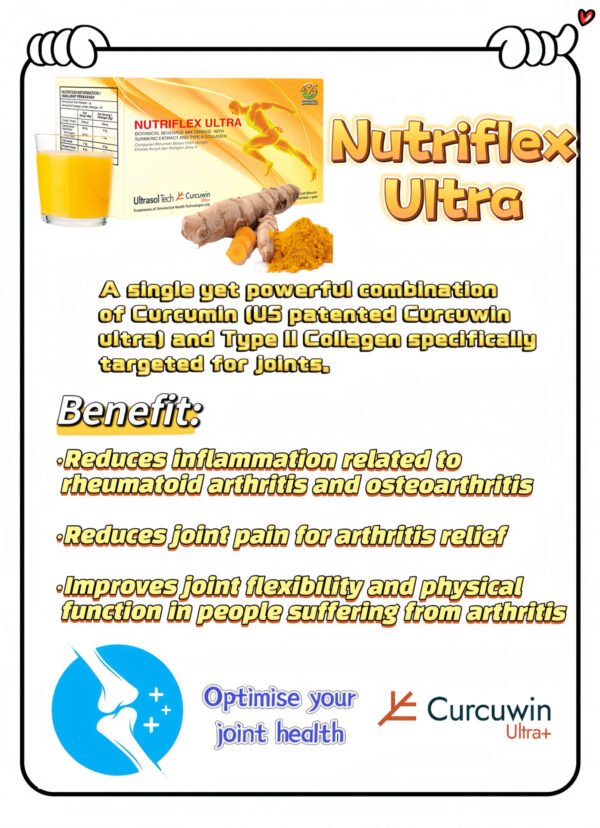 NUTRIFLEX CURCUWIN ULTRA (NEW) - Image 2